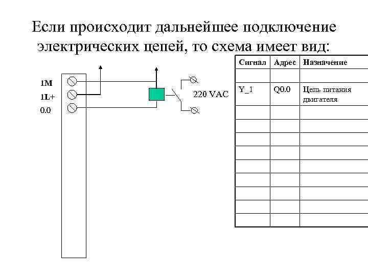 Если происходит дальнейшее подключение электрических цепей, то схема имеет вид: Сигнал Адрес Назначение 1