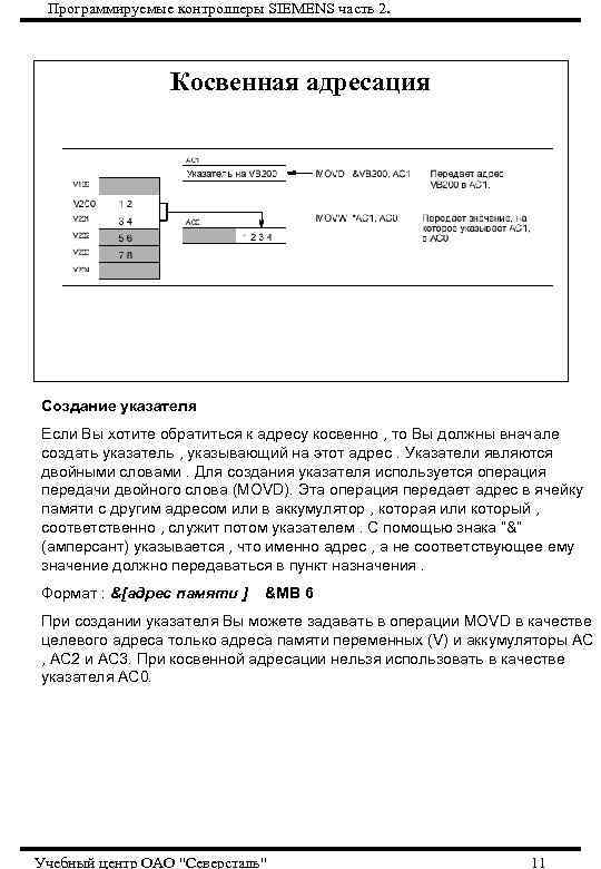 Программируемые контроллеры SIEMENS часть 2. Косвенная адресация Создание указателя Если Вы хотите обратиться к