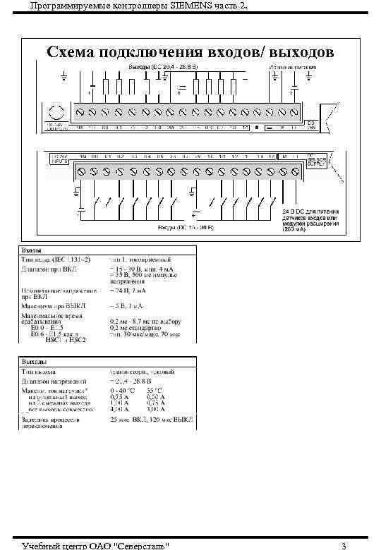 Simatic s7 200 схема подключения