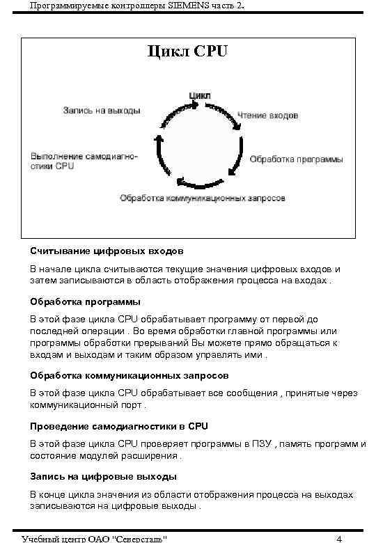Программируемые контроллеры SIEMENS часть 2. Цикл CPU Считывание цифровых входов В начале цикла считываются