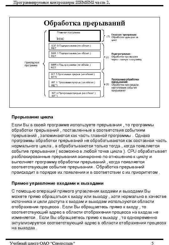 Программируемые контроллеры SIEMENS часть 2. Обработка прерываний Прерывание цикла Если Вы в своей программе