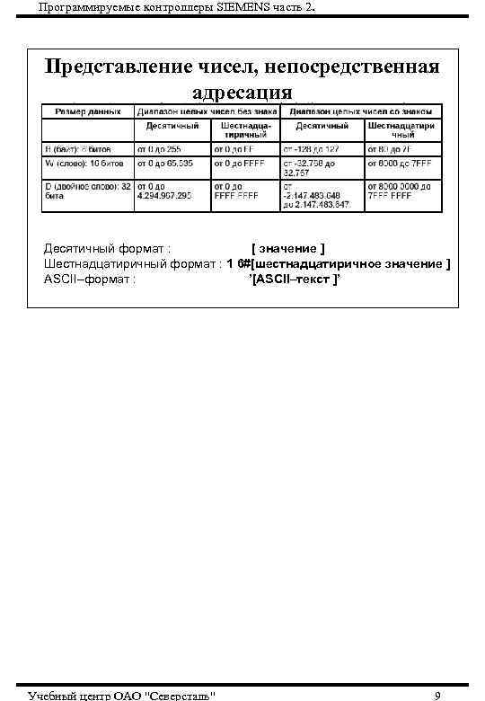Программируемые контроллеры SIEMENS часть 2. Представление чисел, непосредственная адресация Десятичный формат : [ значение
