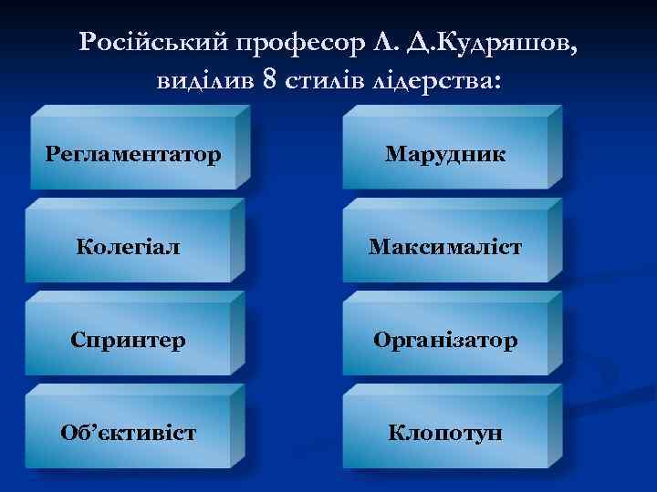 Російський професор Л. Д. Кудряшов, виділив 8 стилів лідерства: Регламентатор Марудник Колегіал Максималіст Спринтер