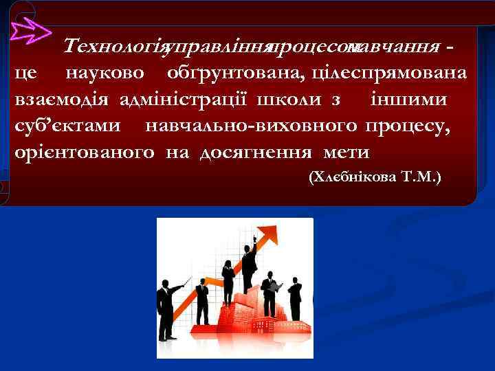Технологія управління процесом навчання це науково обґрунтована, цілеспрямована взаємодія адміністрації школи з іншими суб’єктами
