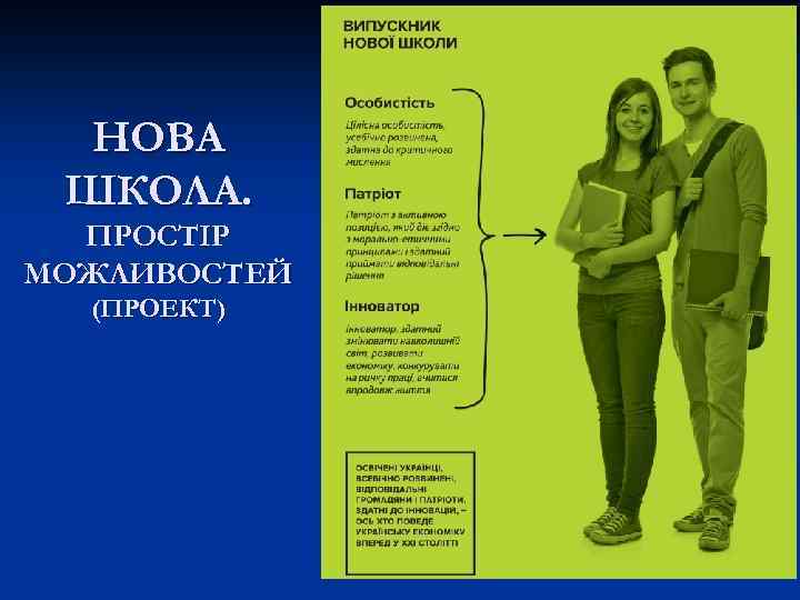 НОВА ШКОЛА. ПРОСТІР МОЖЛИВОСТЕЙ (ПРОЕКТ) 