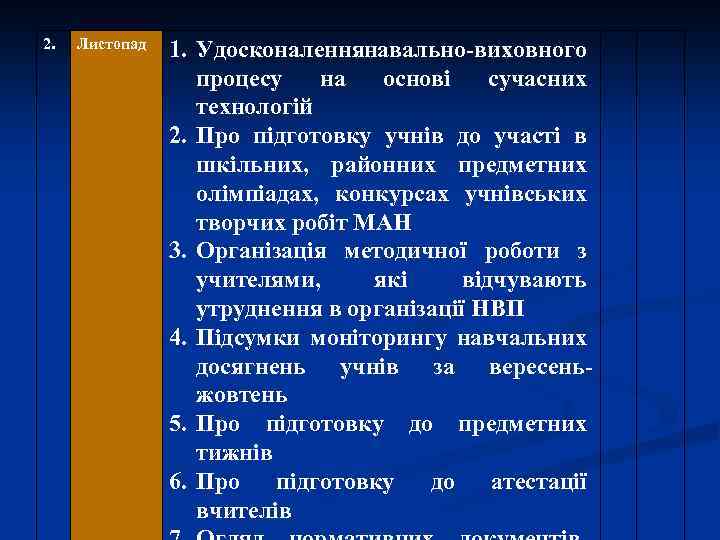2. Листопад 1. Удосконаленнянавально-виховного процесу на основі сучасних технологій 2. Про підготовку учнів до