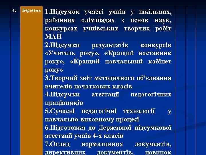 4. Березень 1. Підсумок участі учнів у шкільних, районних олімпіадах з основ наук, конкурсах