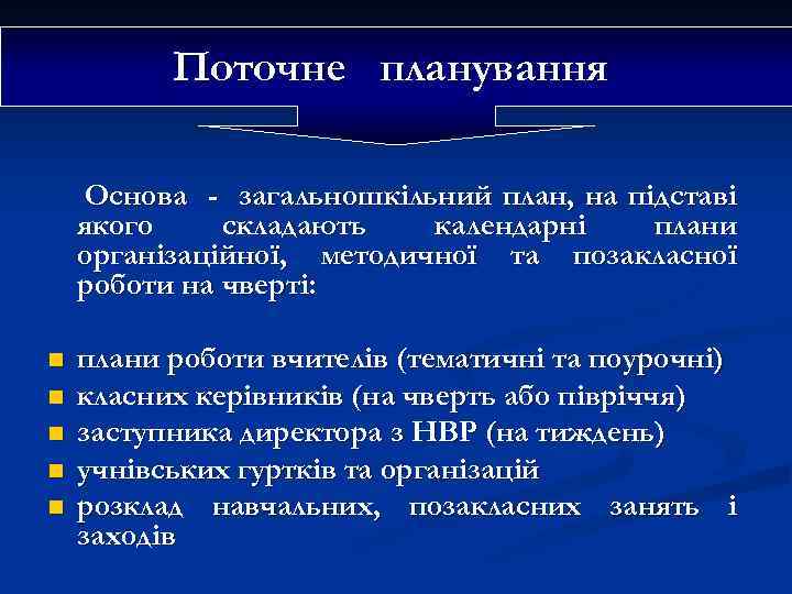 Поточне планування Основа - загальношкільний план, на підставі якого складають календарні плани організаційної, методичної