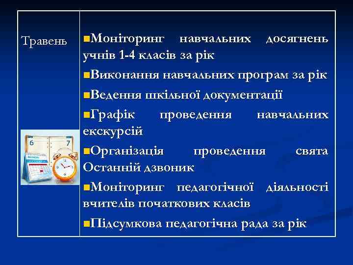 Травень n. Моніторинг навчальних досягнень учнів 1 -4 класів за рік n. Виконання навчальних