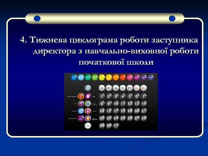 4. Тижнева циклограма роботи заступника директора з навчально-виховної роботи початкової школи 