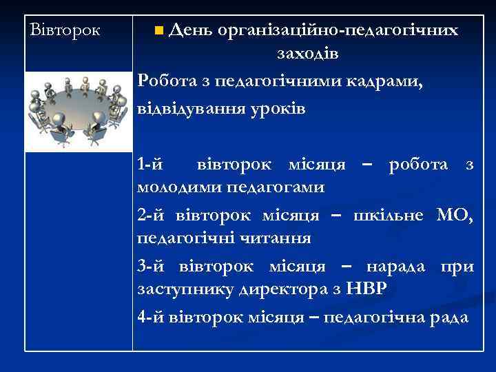 Вівторок День організаційно-педагогічних заходів Робота з педагогічними кадрами, відвідування уроків n 1 -й вівторок