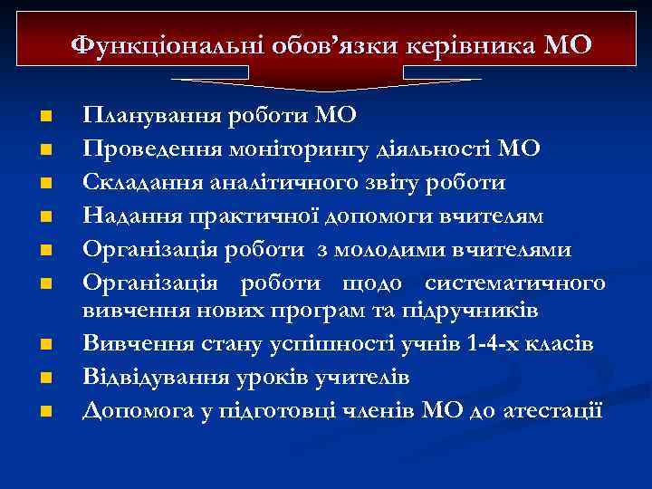 Функціональні обов’язки керівника МО n n n n n Планування роботи МО Проведення моніторингу