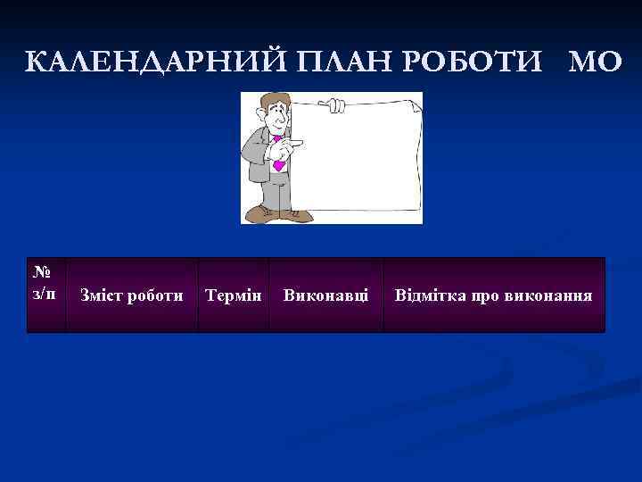 КАЛЕНДАРНИЙ ПЛАН РОБОТИ МО № з/п Зміст роботи Термін Виконавці Відмітка про виконання 