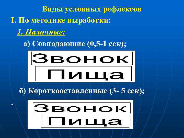 Виды условных рефлексов І. По методике выработки: 1. Наличные: а) Совпадающие (0, 5 -1