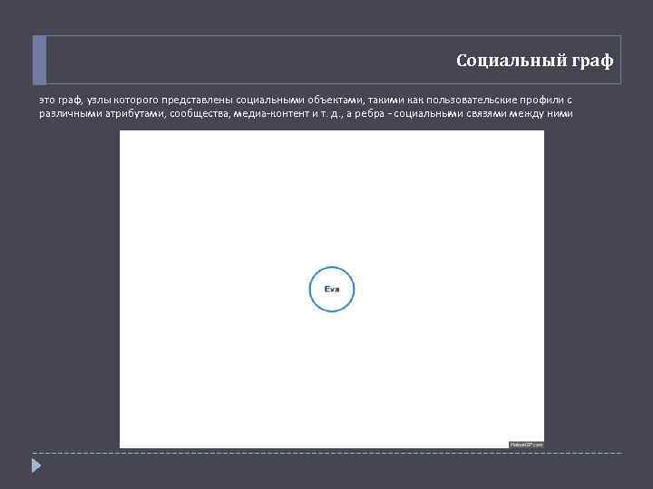 Социальный граф это граф, узлы которого представлены социальными объектами, такими как пользовательские профили с