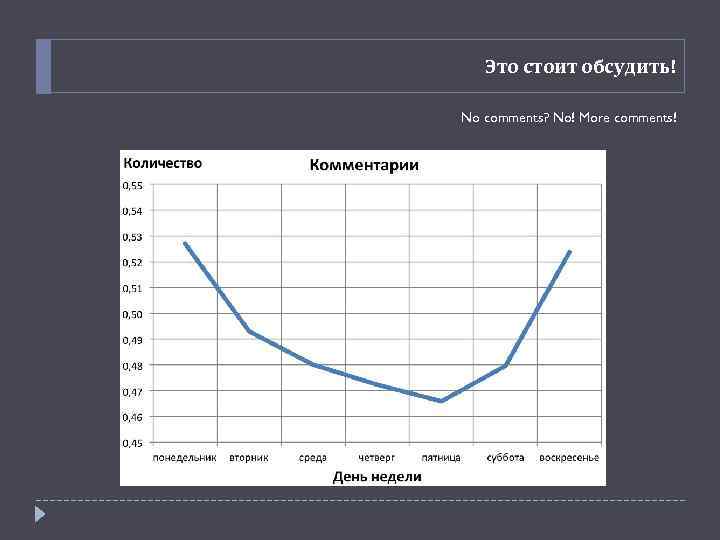 Это стоит обсудить! No comments? No! More comments! 