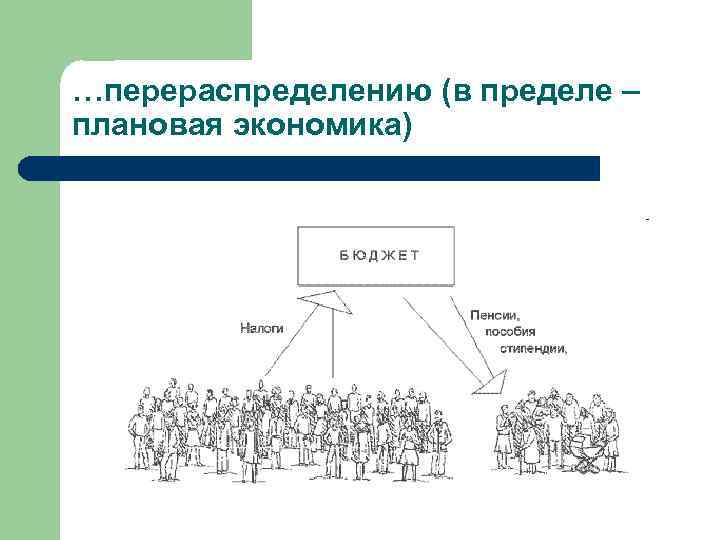 …перераспределению (в пределе – плановая экономика) 