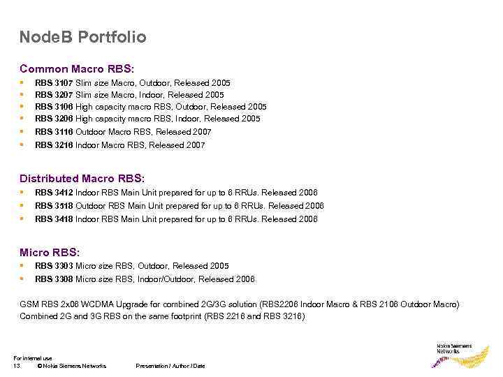 Node. B Portfolio Common Macro RBS: § § § RBS 3107 Slim size Macro,