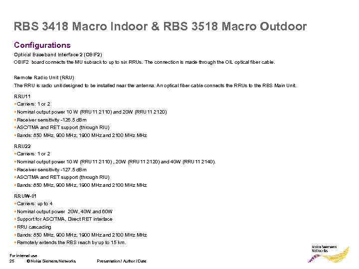 RBS 3418 Macro Indoor & RBS 3518 Macro Outdoor Configurations Optical Baseband Interface 2