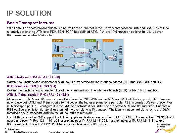 IP SOLUTION Basic Transport features With IP solution operaters are able to use native