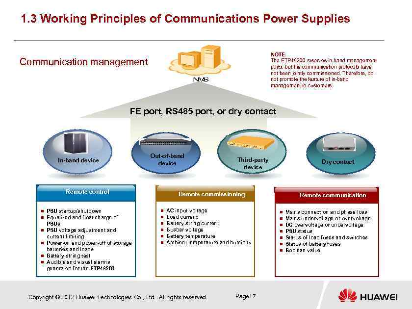 1. 3 Working Principles of Communications Power Supplies NOTE: The ETP 48200 reserves in-band