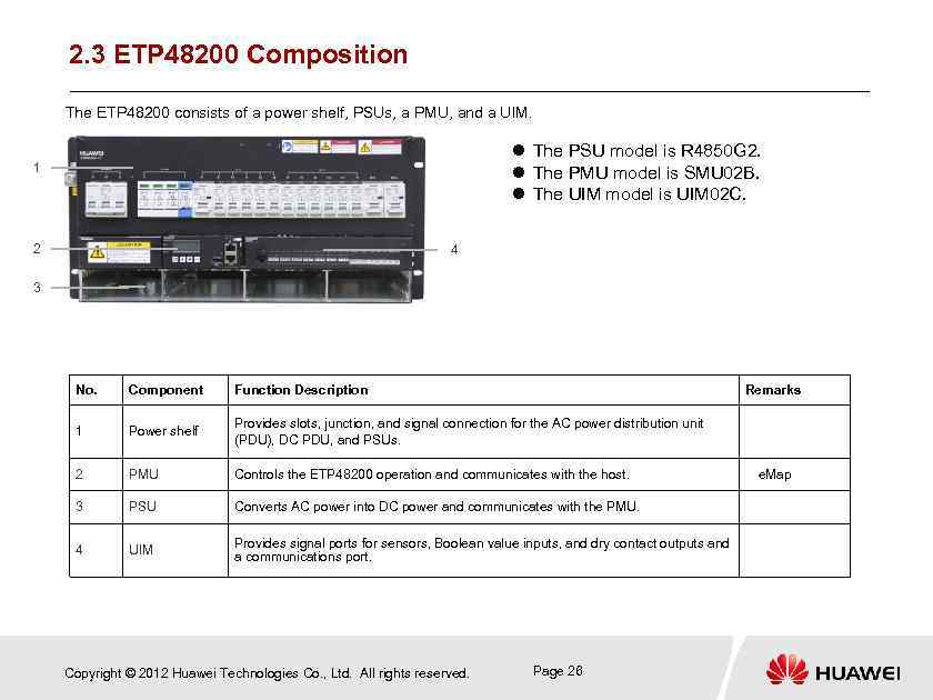 2. 3 ETP 48200 Composition The ETP 48200 consists of a power shelf, PSUs,