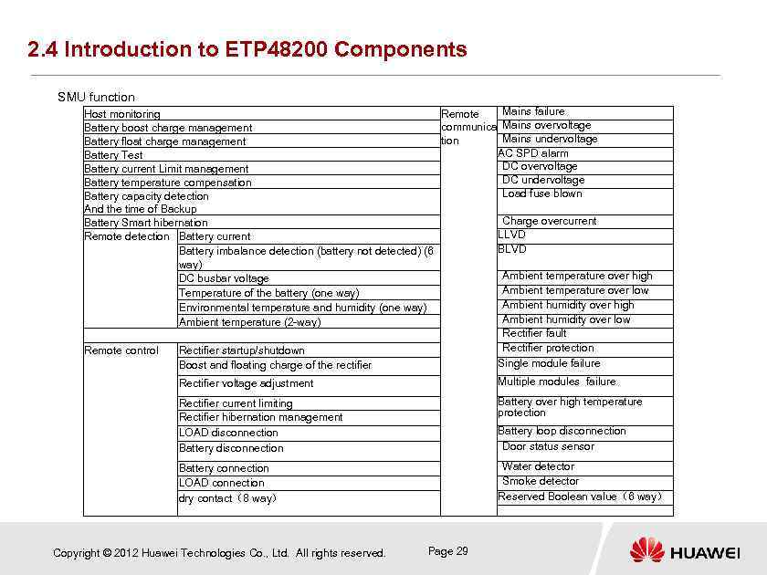 2. 4 Introduction to ETP 48200 Components SMU function Mains failure Host monitoring Remote