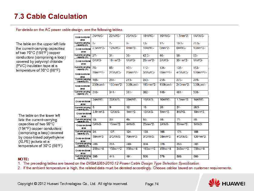 7. 3 Cable Calculation For details on the AC power cable design, see the