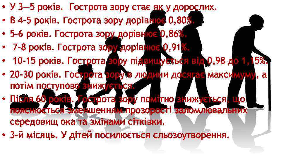 У 3— 5 років. Гострота зору стає як у дорослих. В 4 -5 років.