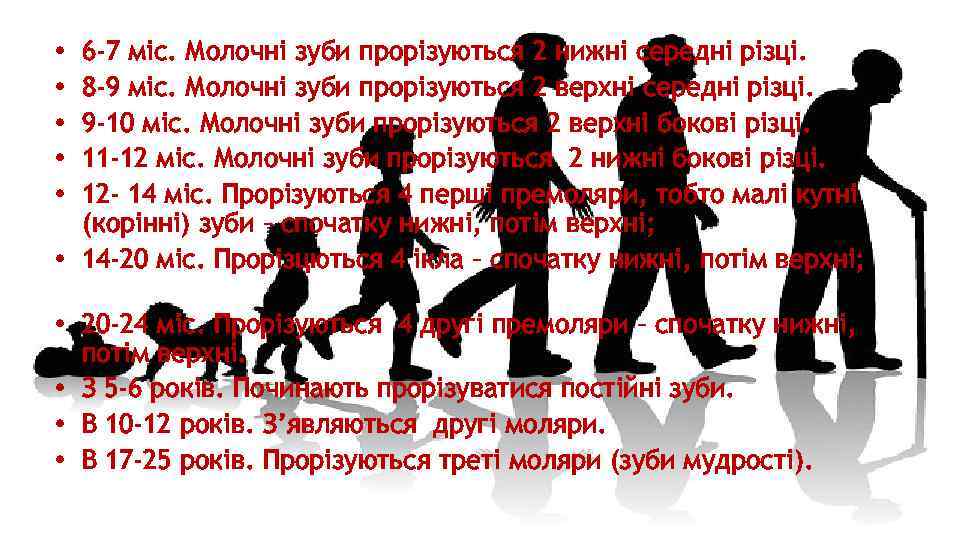 6 -7 міс. Молочні зуби прорізуються 2 нижні середні різці. 8 -9 міс. Молочні