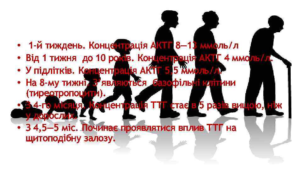 1 -й тиждень. Концентрація АКТГ 8— 13 ммоль/л Від 1 тижня до 10 років.