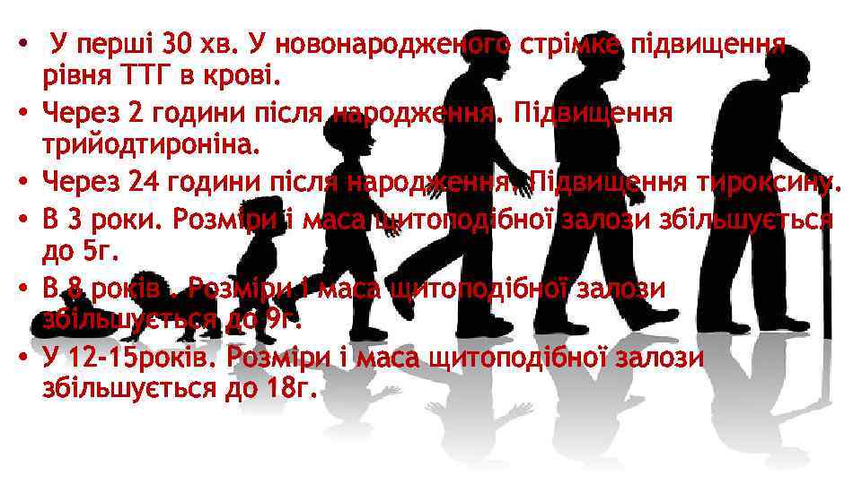  • У перші 30 хв. У новонародженого стрімке підвищення рівня ТТГ в крові.