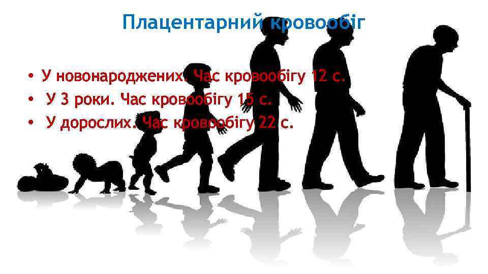 Плацентарний кровообіг • У новонароджених. Час кровообігу 12 с. • У 3 роки. Час