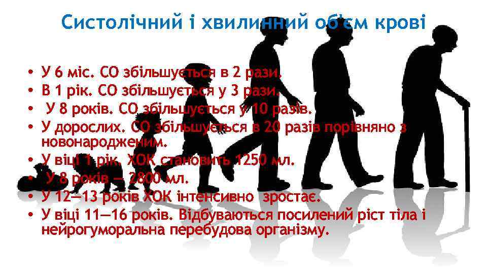 Систолічний і хвилинний об'єм крові • • У 6 міс. СО збільшується в 2