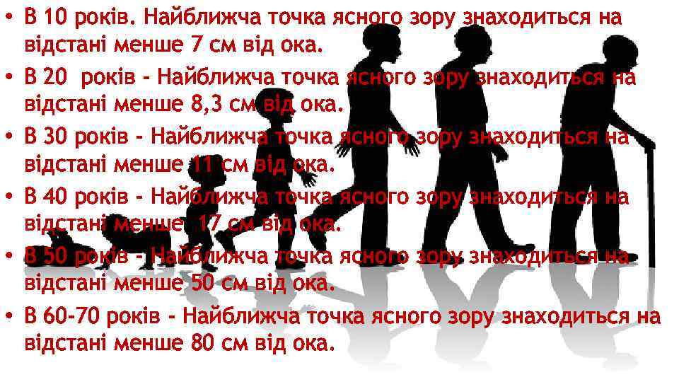  • В 10 років. Найближча точка ясного зору знаходиться на відстані менше 7