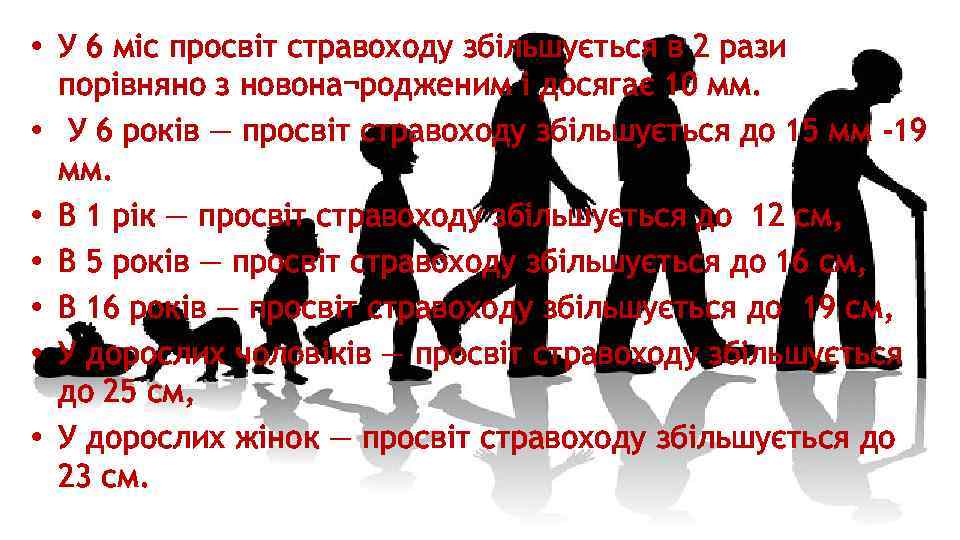  • У 6 міс просвіт стравоходу збільшується в 2 рази порівняно з новона¬родженим