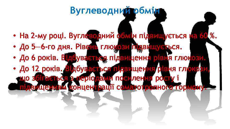 Вуглеводний обмін • • На 2 -му році. Вуглеводний обмін підвищується на 60 %.