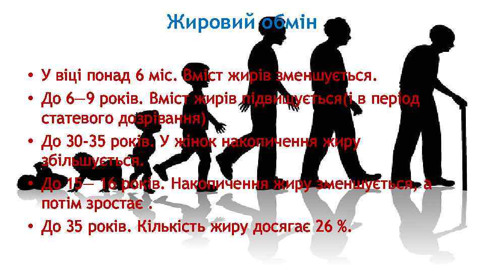 Жировий обмін • У віці понад 6 міс. Вміст жирів зменшується. • До 6—