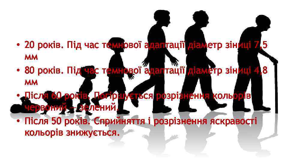  • 20 років. Під час темнової адаптації діаметр зіниці 7, 5 мм •