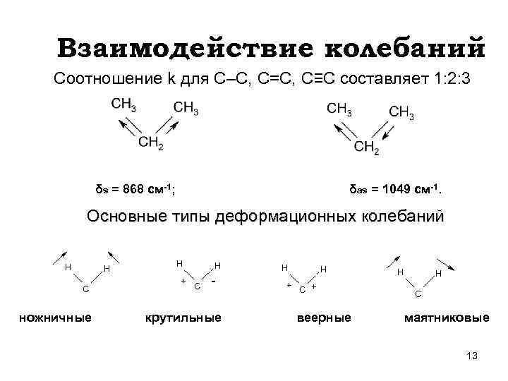 Взаимодействие колебаний Соотношение k для С–С, С=С, С≡С составляет 1: 2: 3 δs =