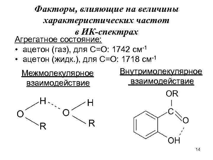 Факторы, влияющие на величины характеристических частот в ИК-спектрах Агрегатное состояние: • ацетон (газ), для