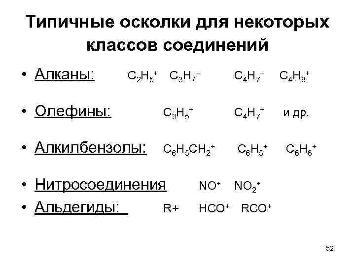 Типичные осколки для некоторых классов соединений • Алканы: С 2 Н 5+ С 3