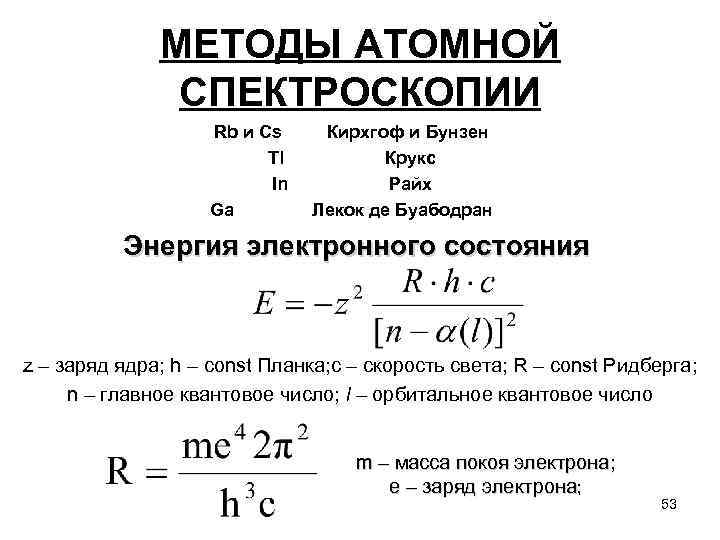 МЕТОДЫ АТОМНОЙ СПЕКТРОСКОПИИ Rb и Cs Tl In Ga Кирхгоф и Бунзен Крукс Райх