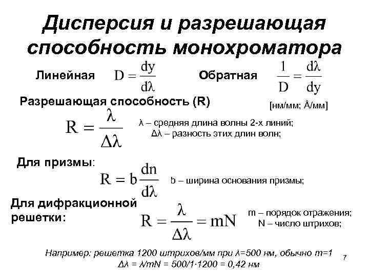 Дисперсия и разрешающая способность монохроматора Линейная Обратная Разрешающая способность (R) [нм/мм; Å/мм] λ –