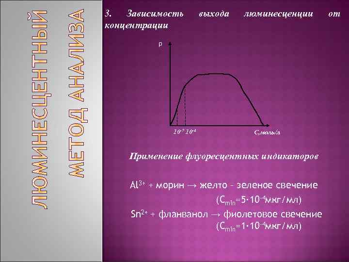 3. Зависимость концентрации выхода люминесценции ρ 10 -7 10 -4 С, моль/л Применение флуоресцентных