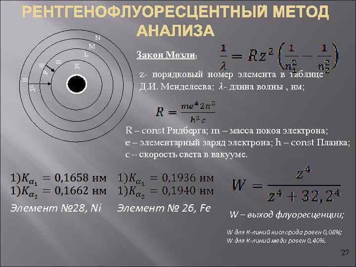 РЕНТГЕНОФЛУОРЕСЦЕНТНЫЙ МЕТОД АНАЛИЗА N M ≡ ≡ α 1 ≡ L K β 1
