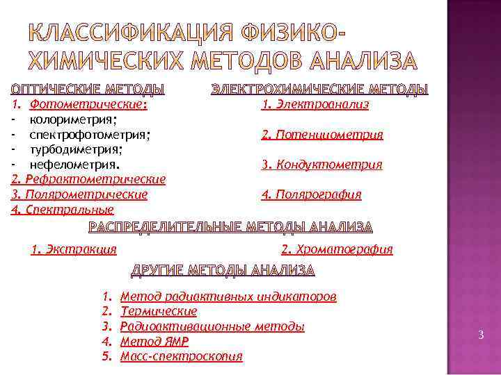 1. Фотометрические: - колориметрия; - спектрофотометрия; - турбодиметрия; - нефелометрия. 2. Рефрактометрические 3. Полярометрические
