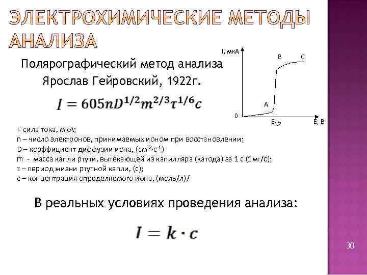 I, мк. А В Полярографический метод анализа Ярослав Гейровский, 1922 г. С А 0
