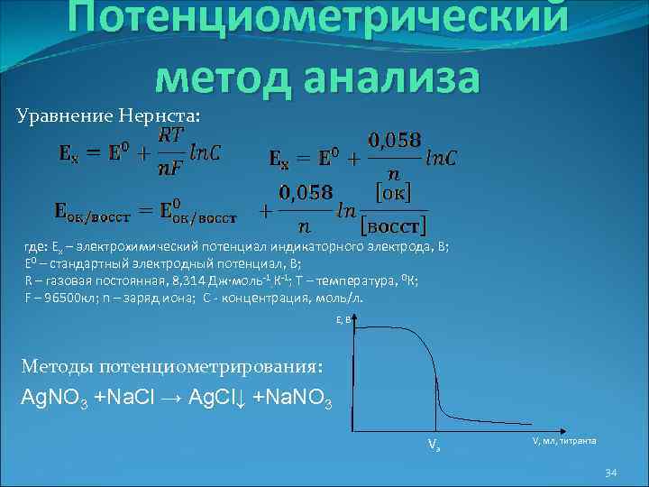 Потенциометрический метод анализа Уравнение Нернста: где: Ex – электрохимический потенциал индикаторного электрода, В; Е