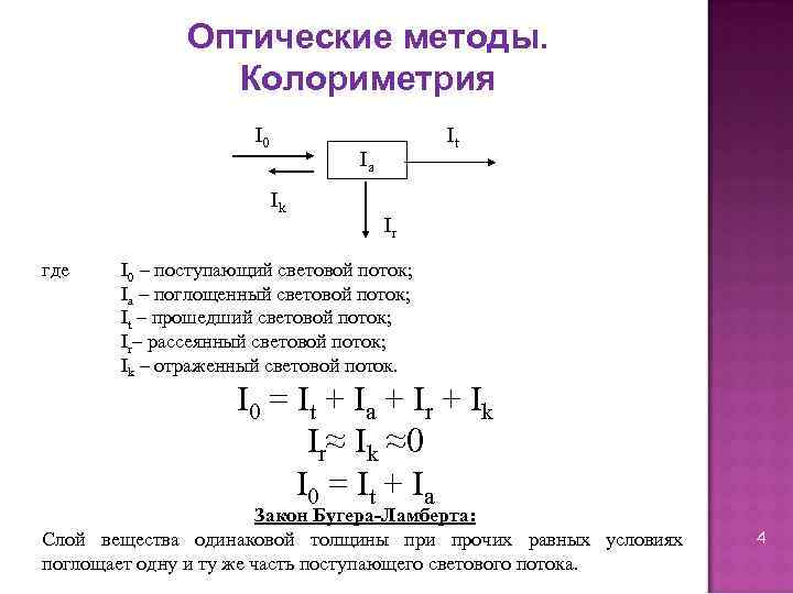 Оптические методы. Колориметрия I 0 Ia Ik где It Ir I 0 – поступающий